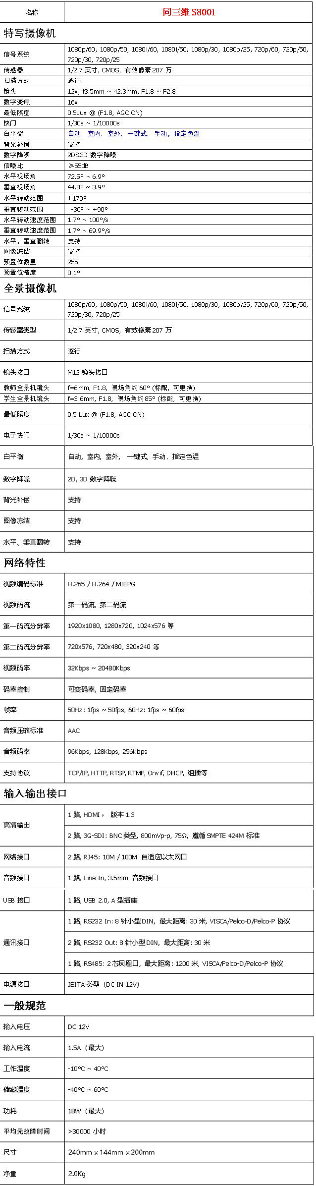 S8001一體化高清教學(xué)跟蹤攝像機(jī)參數(shù)